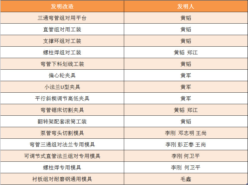 维多利亚老品牌vic(集团)官方网站