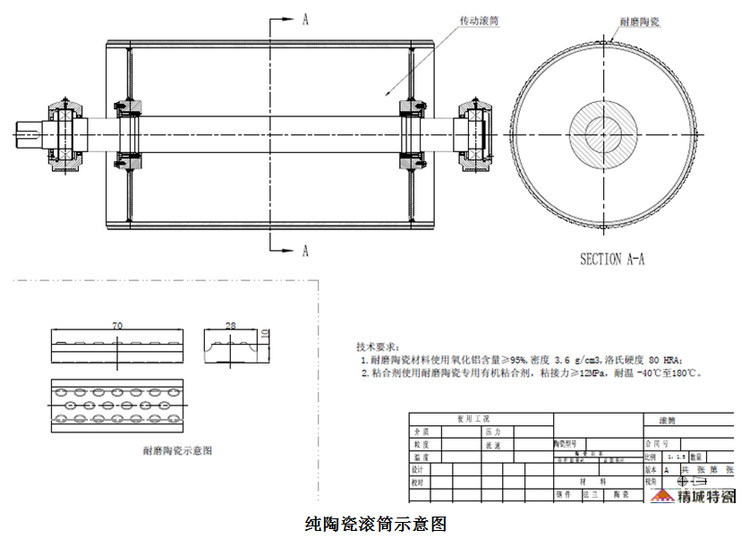 维多利亚老品牌vic(集团)官方网站