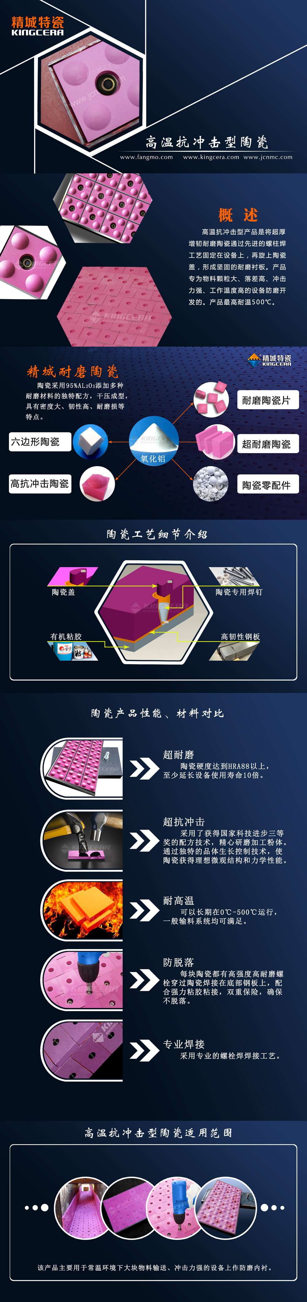 湖南维多利亚老品牌vic高温抗攻击型复合陶瓷衬板